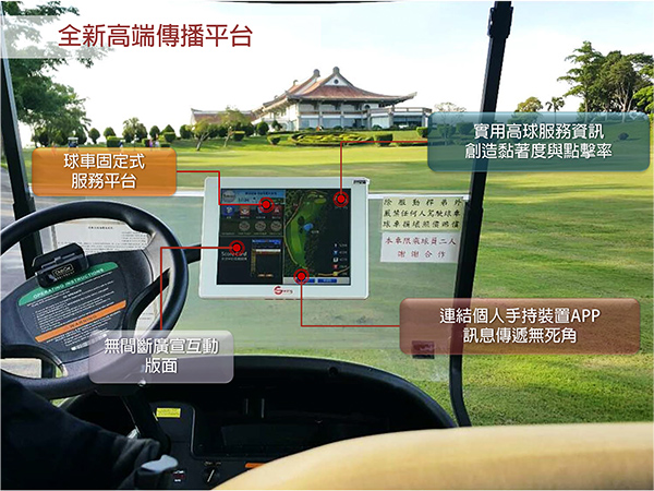 iSwing精準媒體行銷新概念0616-4 拷貝