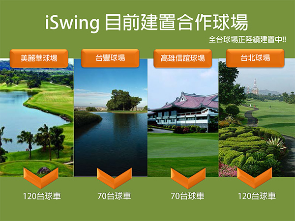 iSwing精準媒體行銷新概念0616-7 拷貝