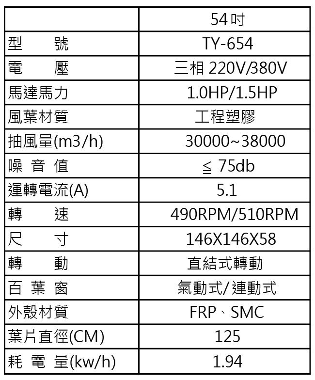 54吋負壓扇-改2-03