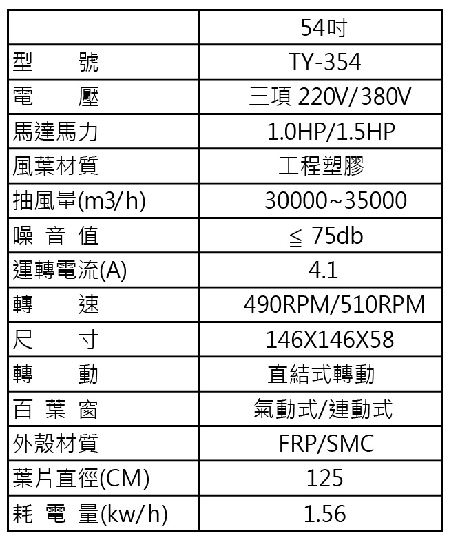 54吋負壓扇-改2-04