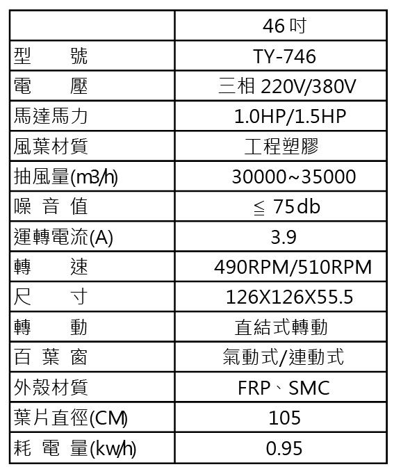 46吋-32吋負壓扇-改-04