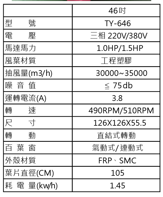 46吋-32吋負壓扇-改-05