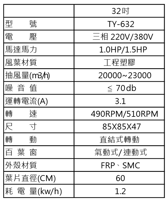 46吋-32吋負壓扇-改-06