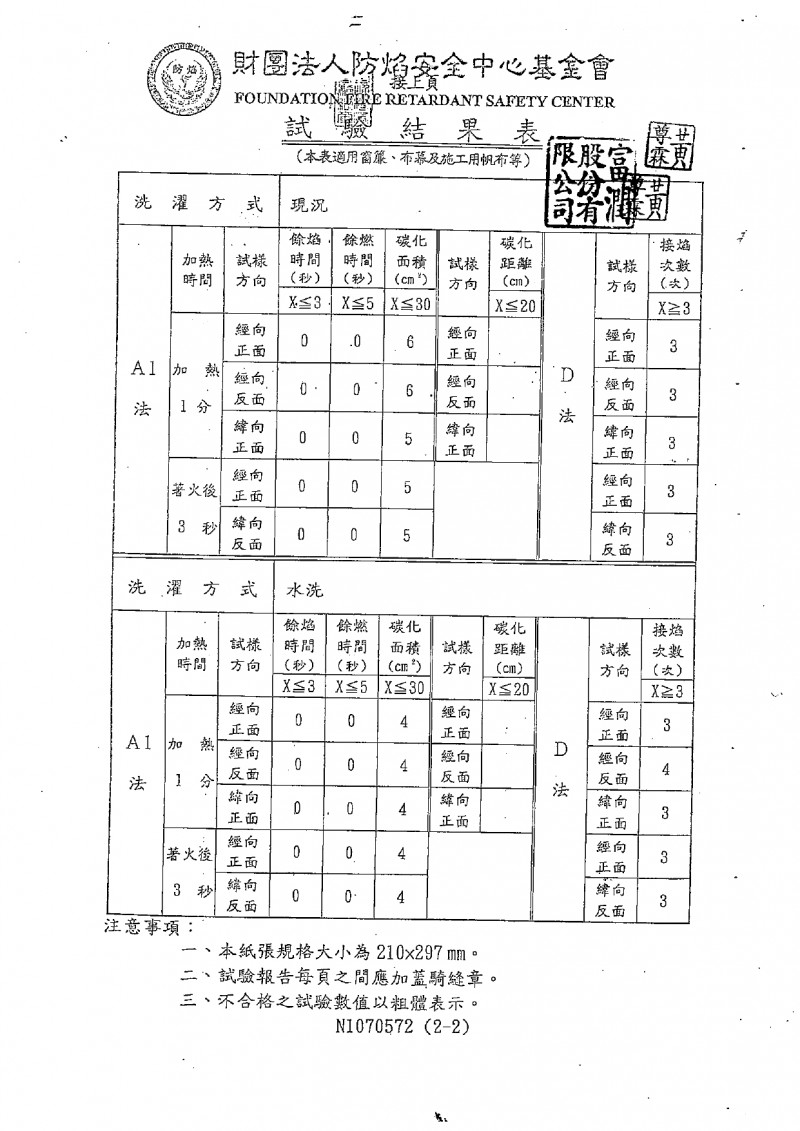 防焰性能試驗報告書2_page-0002