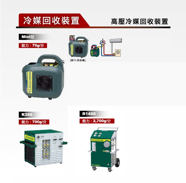 冷媒回收裝置2