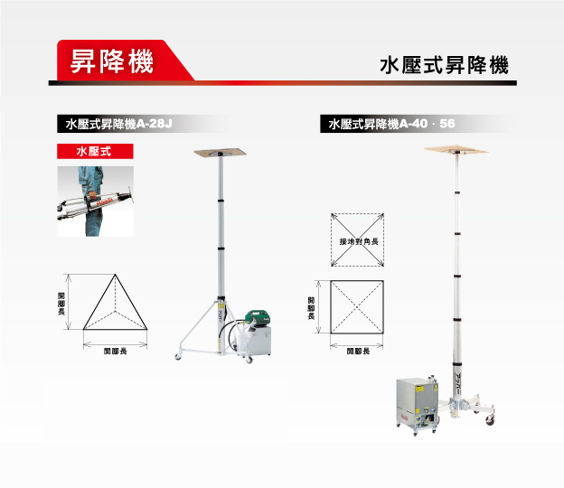 升降機4